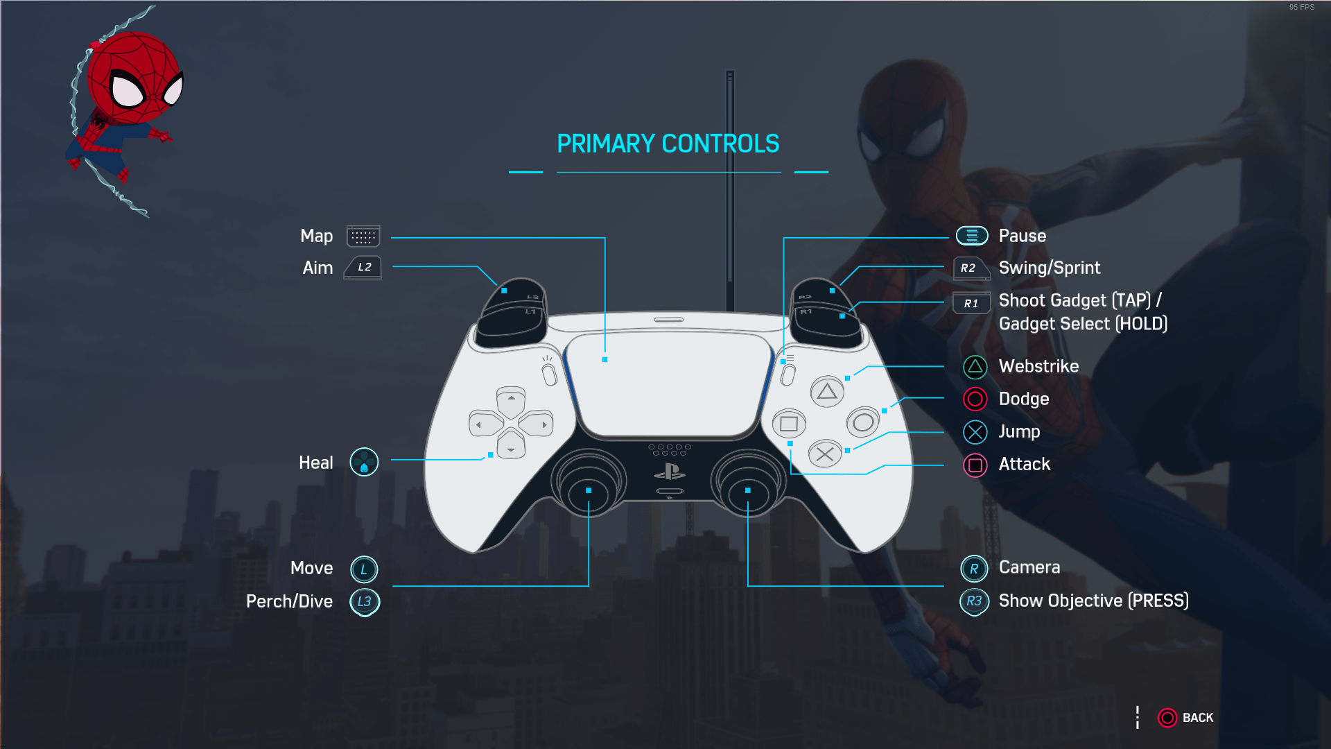 Spider-Man PC controls for controller, mouse and keyboard